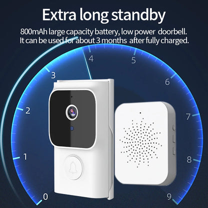  HD Wireless Wifi Doorbell Camera 